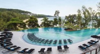 ������� - ����������� �� RCC-TRAVEL.RU