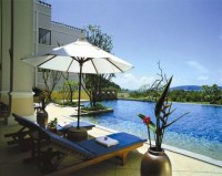 ������� - ����������� �� RCC-TRAVEL.RU