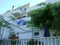 -   RCC-TRAVEL.RU