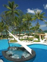  -   RCC-TRAVEL.RU