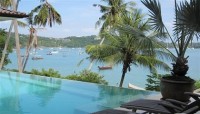  -   RCC-TRAVEL.RU
