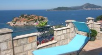 ������ - ����������� �� RCC-TRAVEL.RU