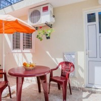 ���� - ����������� �� RCC-TRAVEL.RU