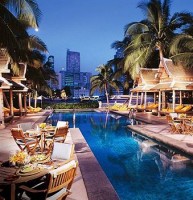 бассейн - фотогалерея на RCC-TRAVEL.RU бассейн - фотогалерея на RCC-TRAVEL.RU